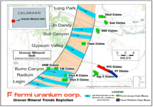 Uravan Mineral Trends Depiction